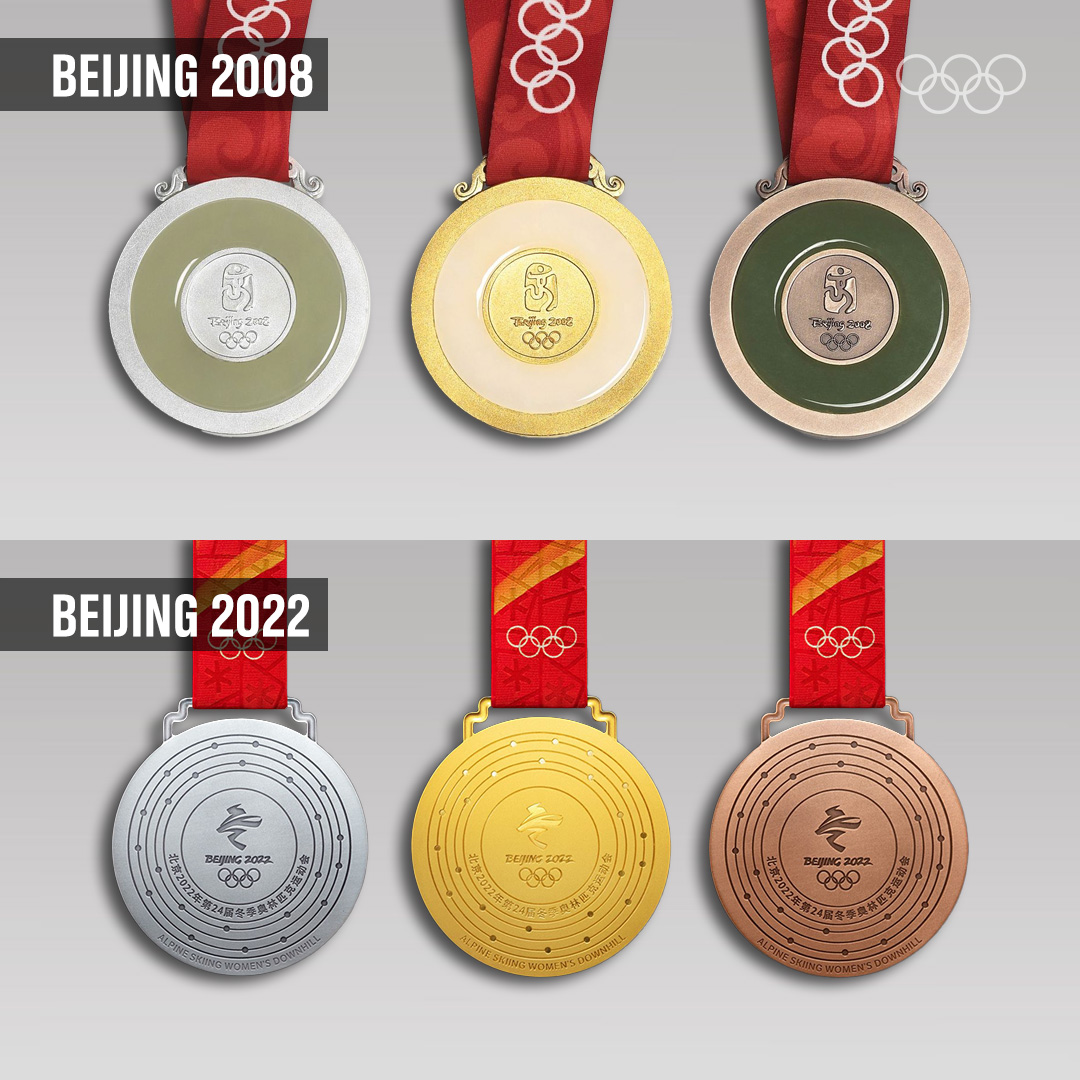 фото медалей олимпиады пекин 2022